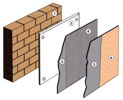 Lắp đặt lưới thủy tinh chống nứt