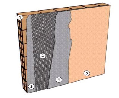 Lắp đặt lưới thủy tinh chống nứt