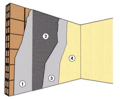 Lắp đặt lưới thủy tinh chống nứt