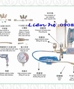 Linh kiện máy Sl500
